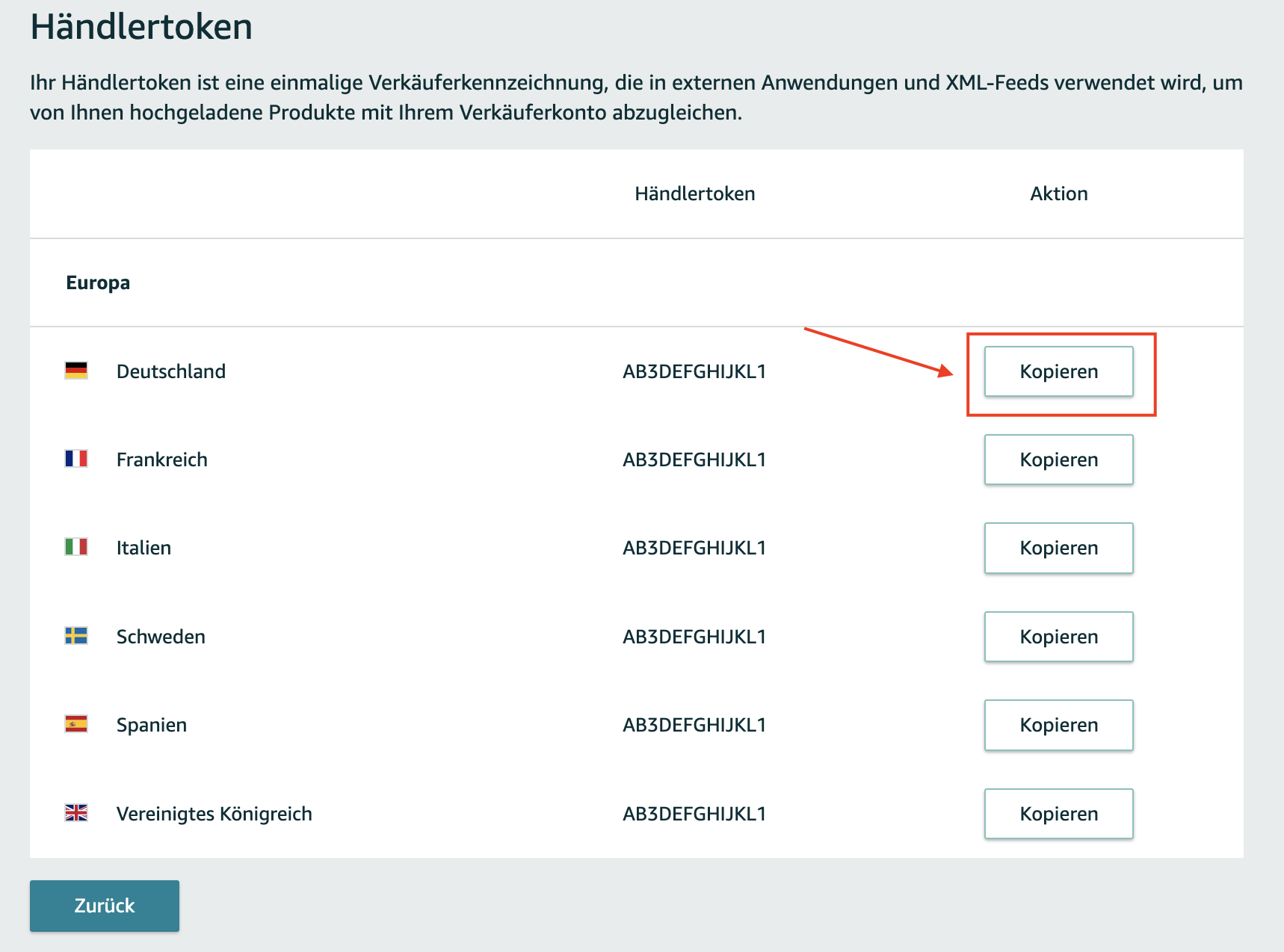 FFN Connect Formular zum Amazon-Verkaufskanal